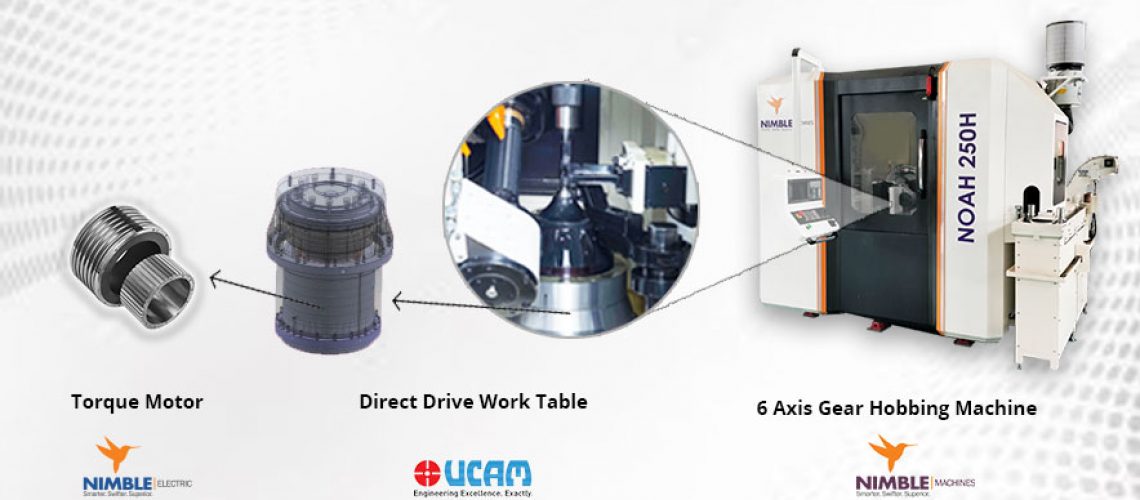 Ensuring Lowest Cost Per Component Through Backward Integration