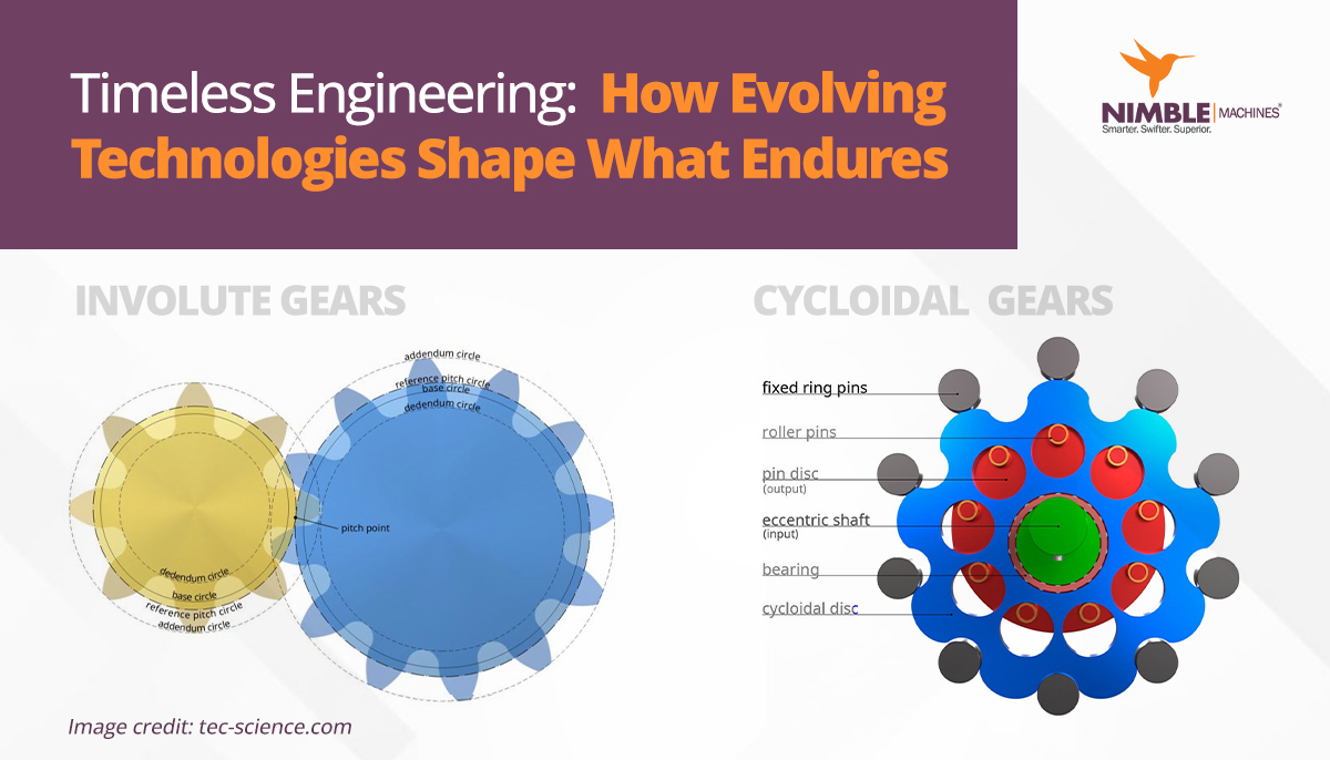 Timeless Engineering: How Evolving Technologies Shape What Endures